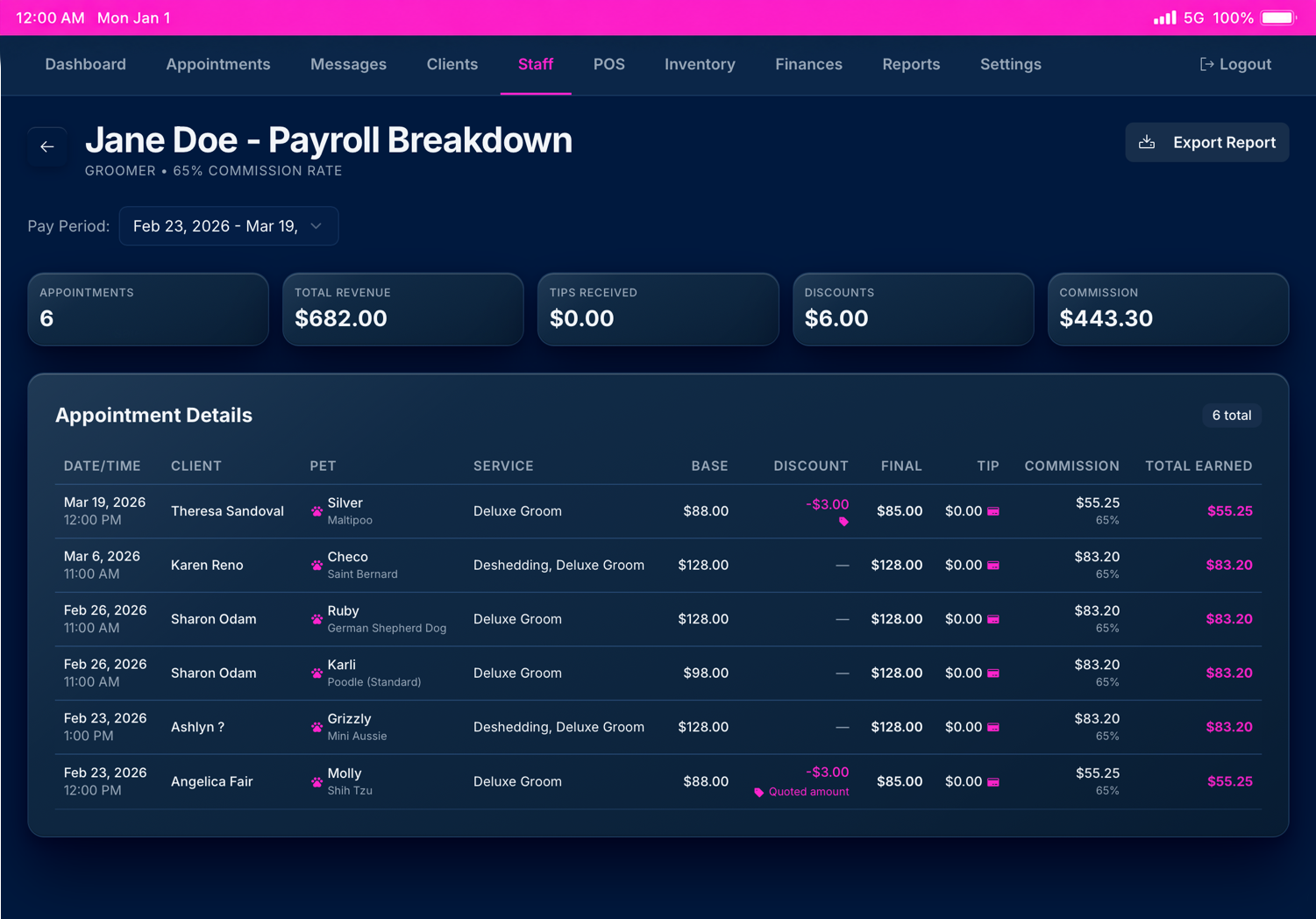 Zoomie Groomie staff payroll breakdown screenshot